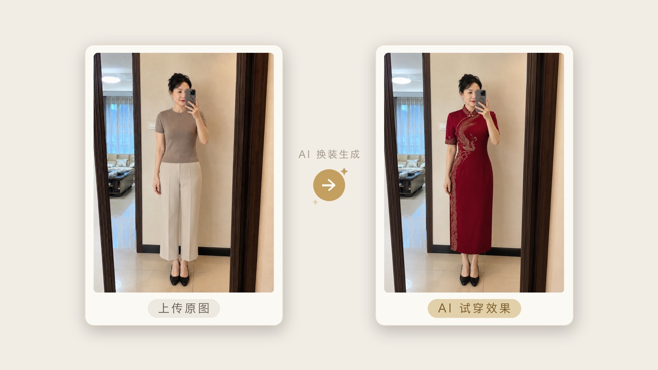 AI 试穿效果对比